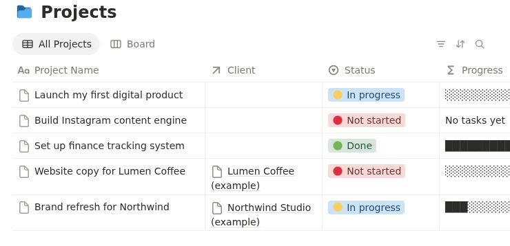 Projects with client and progress
